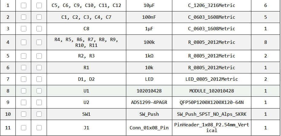 PCB BOM table screenshot