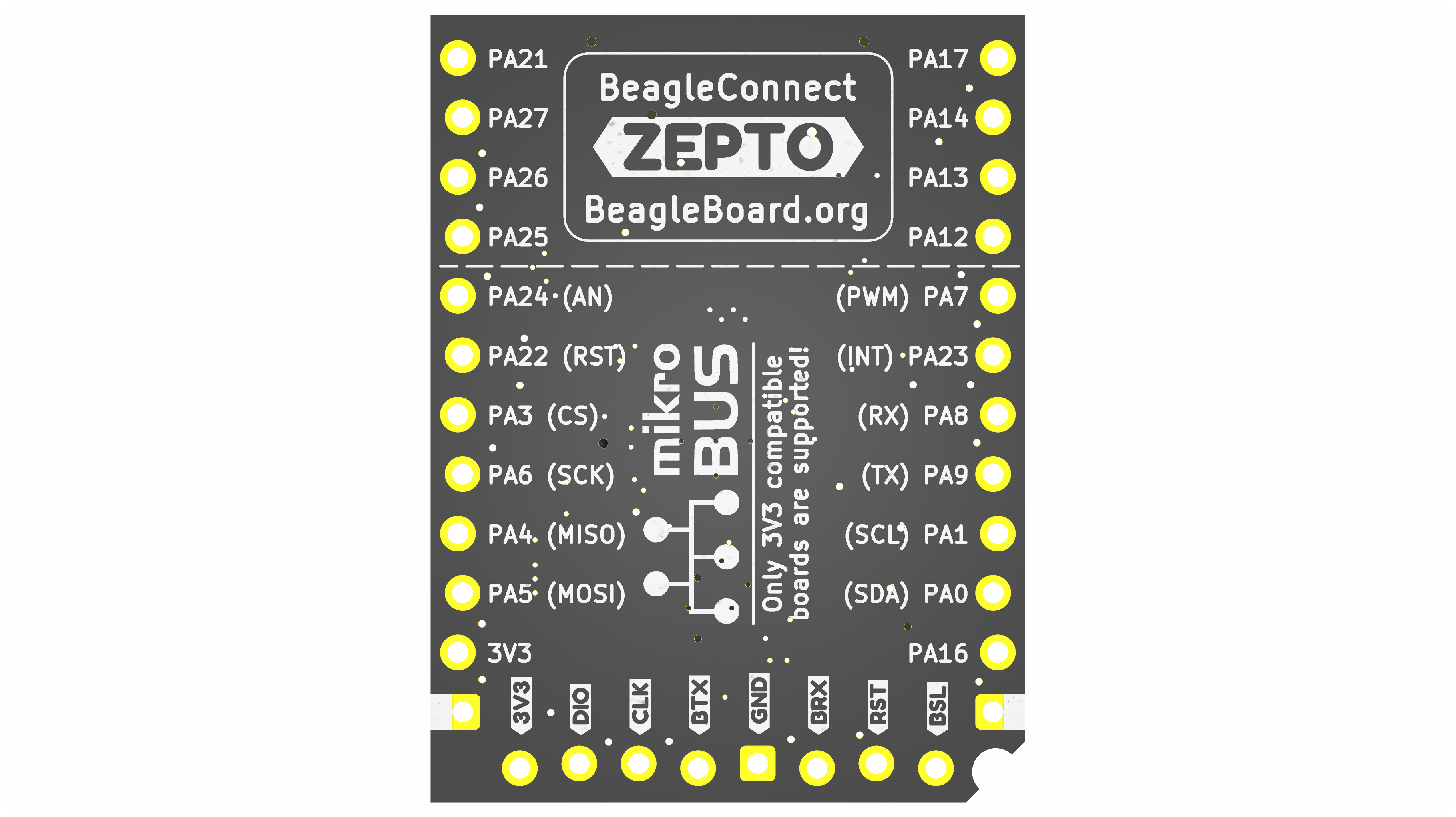 BeagleConnect Zepto